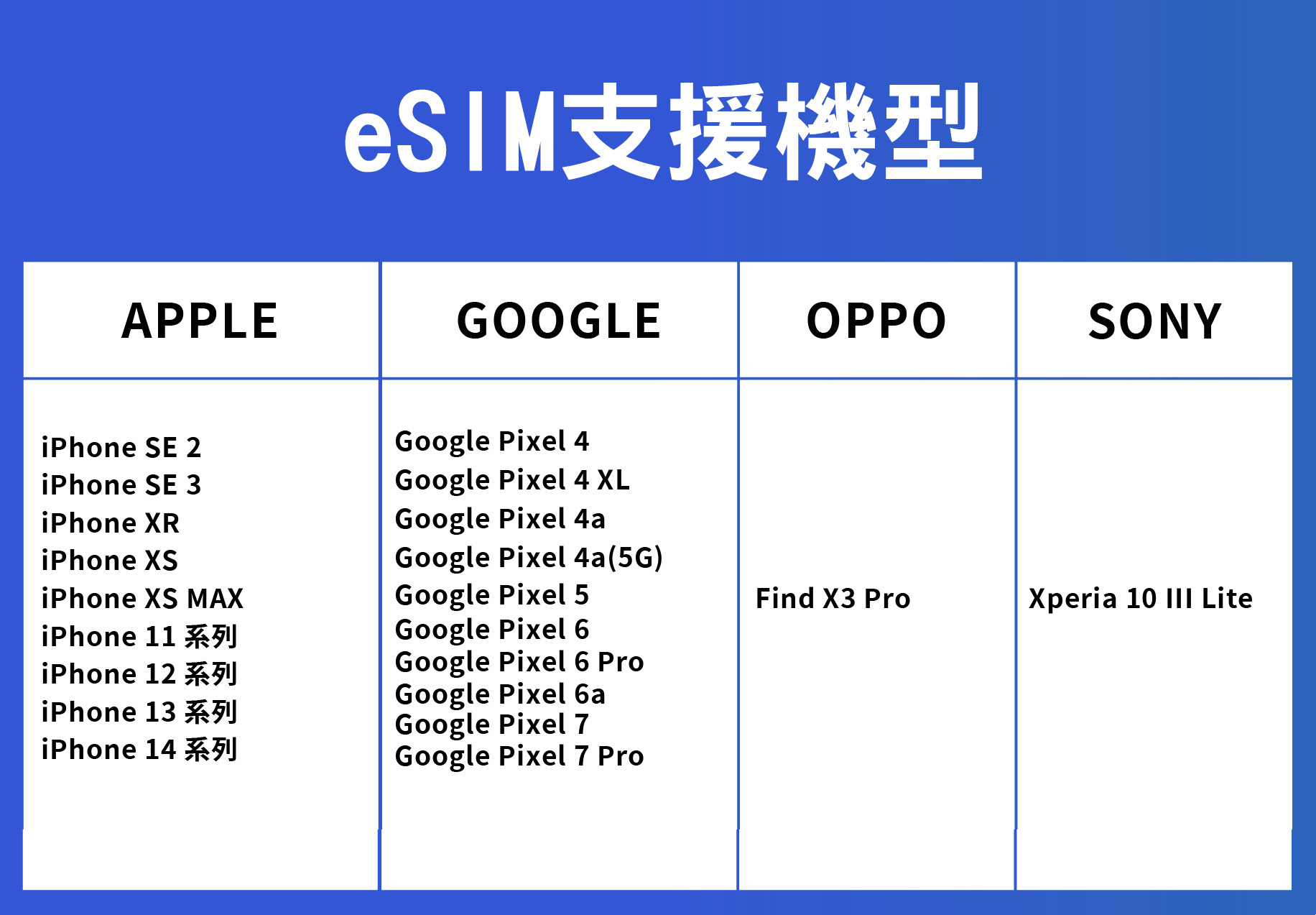 韓國上網Esim-縮圖1